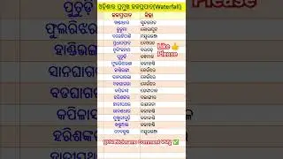 ଓଡିଶାର ପ୍ରମୁଖ ଜଳପ୍ରପାତ || Famous Waterfalls in Odisha #shorts #odia #odisha #waterfall #odiashorts