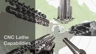 WFI CNC Racer Lathe Capabilities
