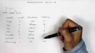 Gy Fysik 1 Heureka Kap 1 Fysik - Kapitelsammanfattning