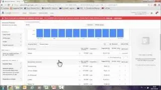 How to conduct market research using keyword planner and keywords?