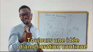 L AM&Eacute;LIORATION CONTINUE / ROUE DE DEMING ou PDCA.