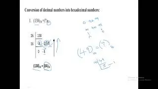 Number Systems Part2