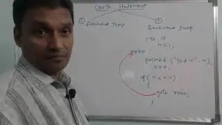 Goto Statement in C language with example program | C Programming | By Sudhakar Bogam | telugu
