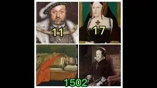 Timeline of King Henry 8 and Catherine of Aragon with their children
