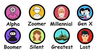 Every Birth Generation Explained in 9 Minutes