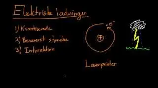 Elektriske ladninger