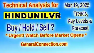 HUL: Technical Analysis & Key Levels for March 2025