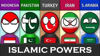 Indonesia vs Pakistan vs Turkey vs Iran vs Saudi Arabia- Country Comparison