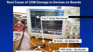 02-26-2015 Complimentary Webinar: S20 20 2014 Changes, Implications, and Test Methods
