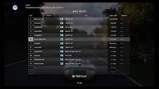 Granturismo Sport GTFR Vintage Prototype Champpionship round1