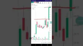 IRFC share latest news 🔴⚪ IRFC stock 🔵 #irfc #sharemarket #shorts #stocks | Vivek Investments