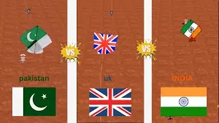 This Kite Battle Between India Pakistan and UK Got Out of Control 🪁