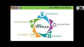 One Water NYC: Understanding Los Angeles&rsquo; Journey