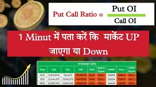 Put Call Ratio Explained in Hindi | Autotrender Demo in hindi| PCR Data Analysis bye Jitendra Baghel