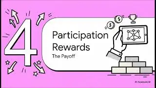 MCGA REWARDS BACK OFFICE