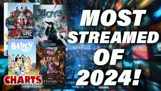 The Most Streamed Movies & Shows of 2024 Were... - Charts with Dan!