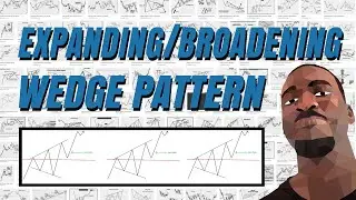 📈Broadening Wedge (Chart Patterns & Price Action Explained)