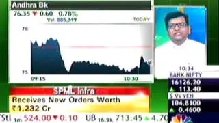 CNBC - SPML Infra received New Orders of Rs. 1232.3 Crores
