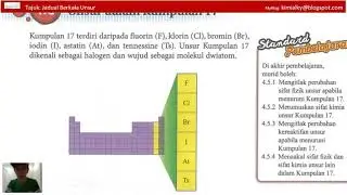 T4B4 4.5 Unsur dalam Kumpulan 17