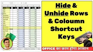 Excel Tips : How to Hide & Unhide Rows and Coloumns | Excel Shortcuts you should know !!