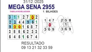 RESULTADO #MEGA SENA 2955 TABELA REVELADORA . PONTO X  mega