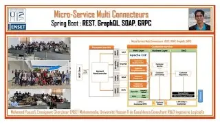 Part 4- Micro Service Multi Web services APIs - SOAP & GRPC Consumers