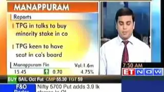 Stocks in news: Jet Airways, Etihad, Manappuram