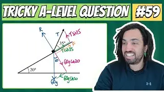 Absolutely love a FORCE diagram! | It's a Super Tricky A-Level Maths Question #59
