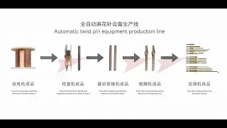 Twist pin connector automatic assembly machine#micro twist pin expand machine for aerospace assembly