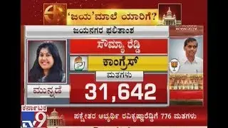 Jayanagar Election Results | Sowmya Reddy Taken Massive Lead Over 10,000 Votes | After 8th Rounds