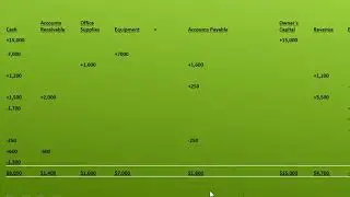 Casharka 16aad Preparation of Statement of Cash Flows  Chapter 1   Financial Acc1