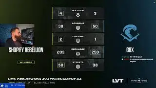 SHYCAST HCS OFFSEASON # 4