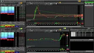 -$86.95 Traded $NCEW $GPUS Day Trading Live Recording (no commentary) May 07, 2025