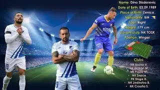 Dino Dizdarevic 2018
