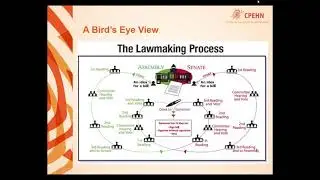 Mobilizing For Health Equity: Budget and Legislative Advocacy Part 1