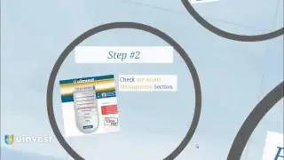 How to Buy Shares Online