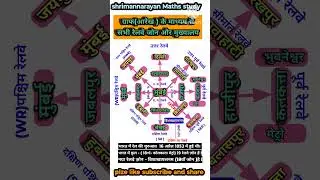 Gk trick | indian railway zone|भारतीय रेलवे जोन |indian railway|#gk #shorts#indianrailways