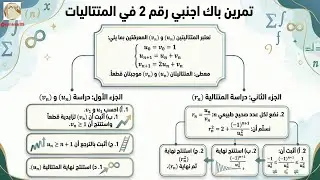 فهم المتتاليات العددية من الصفر: نهايات، تقارب، وبرهان بالتراجع  #المتتاليات_العددية #بكالوريا