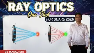 Ray optics oneshot for class 12 -#physics #oneshot #youtube 