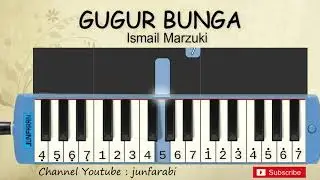 not pianika gugur bunga - belajar pianika
