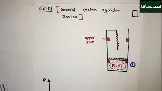 Thermodynamics 1 CH 4 (ENERGY ANALYSIS OF CLOSED SYSTEMS part  2 ) احمد عساف