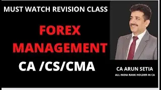FOREX MANAGEMENT REVISION