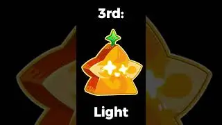 Top 5 best fruit for raids in blox fruits 👊🔥 !! #bloxfruits #shorts