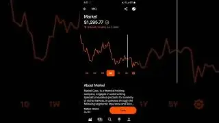 Markel stock - Robinhood Stock Market Investing