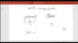 Analyzing Magnetic Fields due to a single coil using DC and AC || Vlabs simulator || Experiment