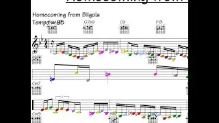 ✔Captivating Journey: 'Homecoming from Bilgola' Takes You on a Musical Adventure