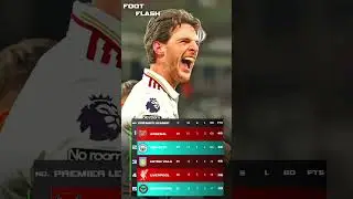 📊 🏆 ᴘʀᴇᴍɪᴇʀ ʟᴇᴀɢᴜᴇ ᴛᴏᴘ 4 🔥