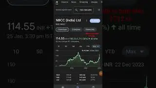 NBCC LONG TERM INVESTMENT RETURNS 💥🐂😱//SHARE MARKET