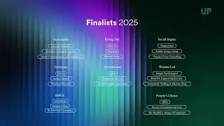 ScaleUP 2025 Finalists - International