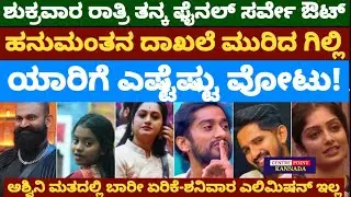 ಶುಕ್ರವಾರ ರಾತ್ರಿ ತನ್ಕ ಫೈನಲ್ ಸರ್ವೇ ಔಟ್| ಯಾರಿಗೆ ಎಷ್ಟೆಷ್ಟು ವೋಟು!|ಶನಿವಾರ ಎಲಿಮಿಷನ್ ಇಲ್ಲ|Big Boss Kannada|